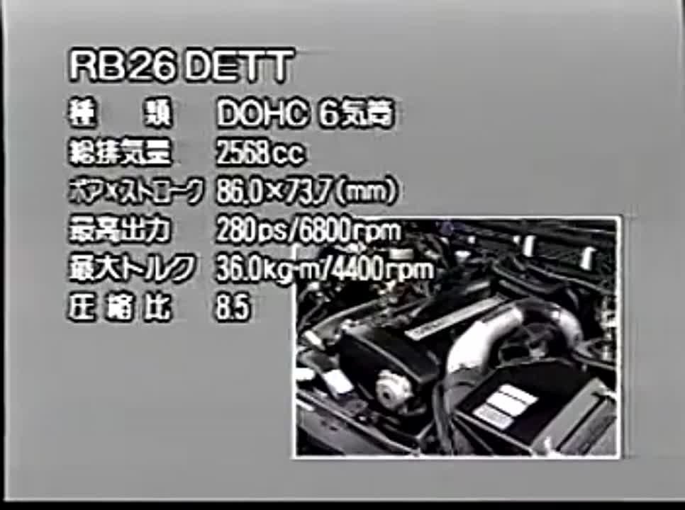 Best Motoring 1989 Season [JPN]