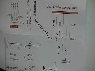 Физика на всю жизнь - Шаталов В.Ф.