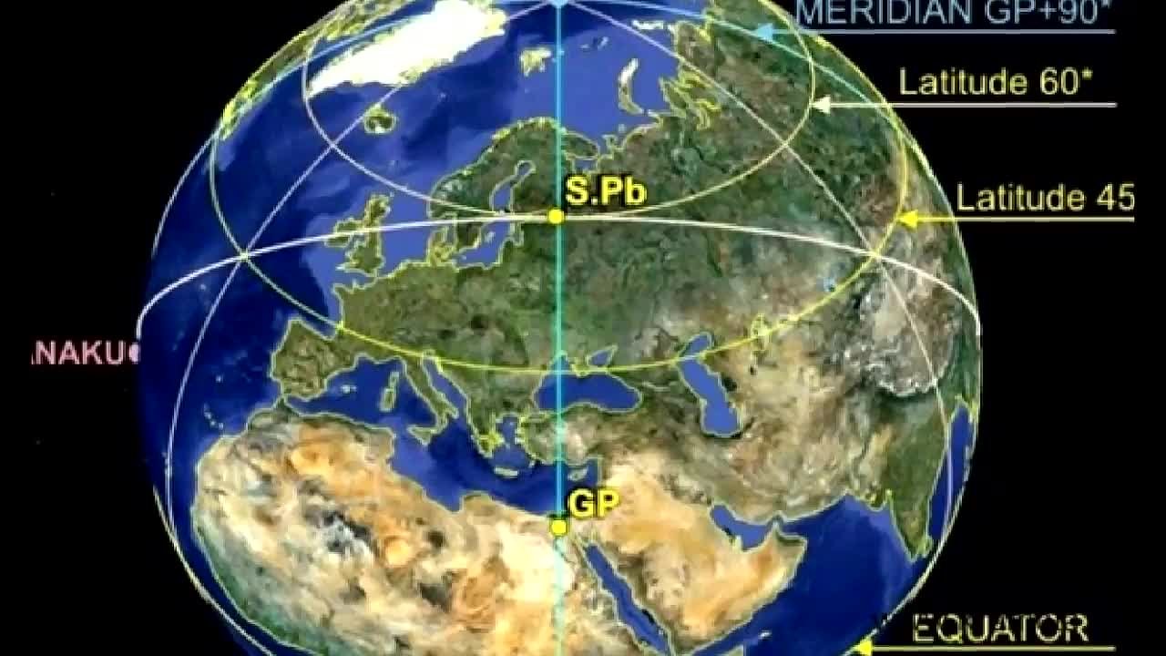 Системы образования