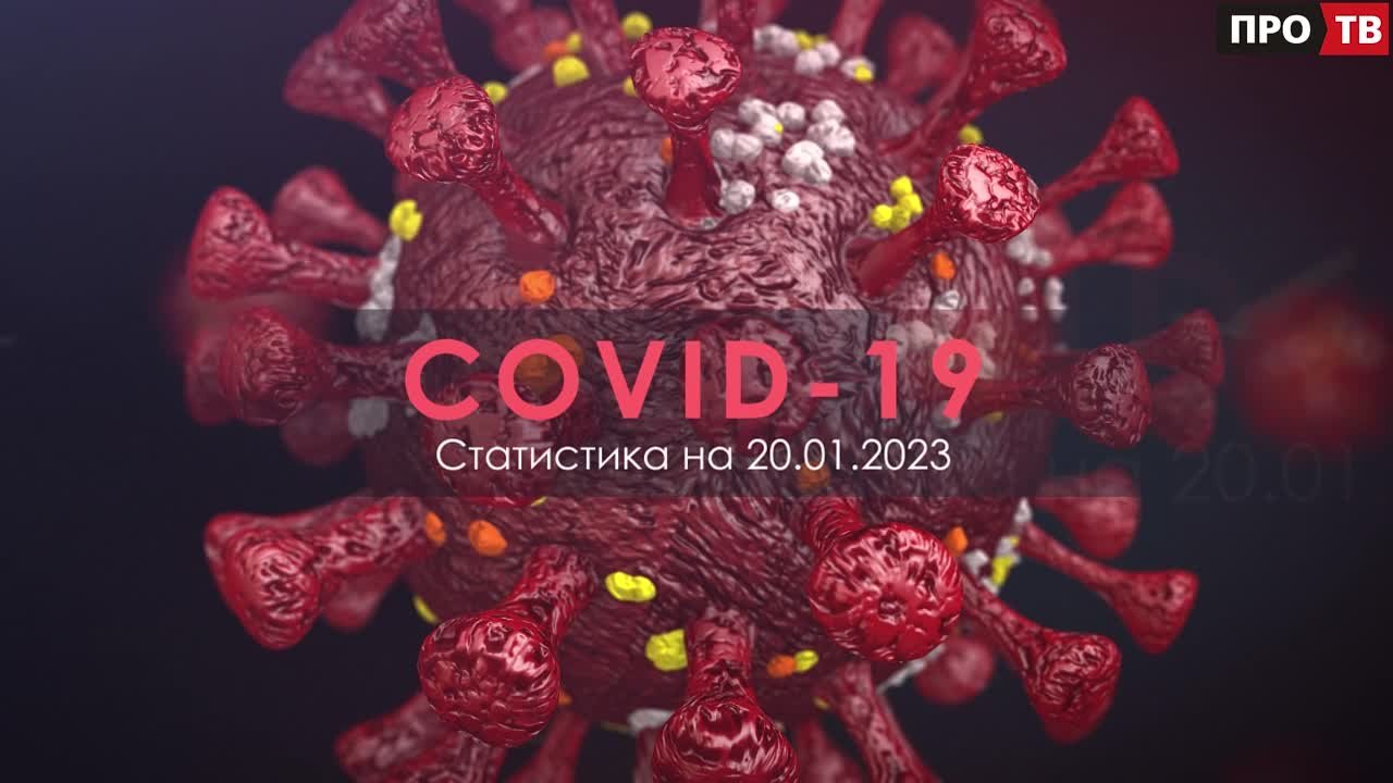 COVID-19