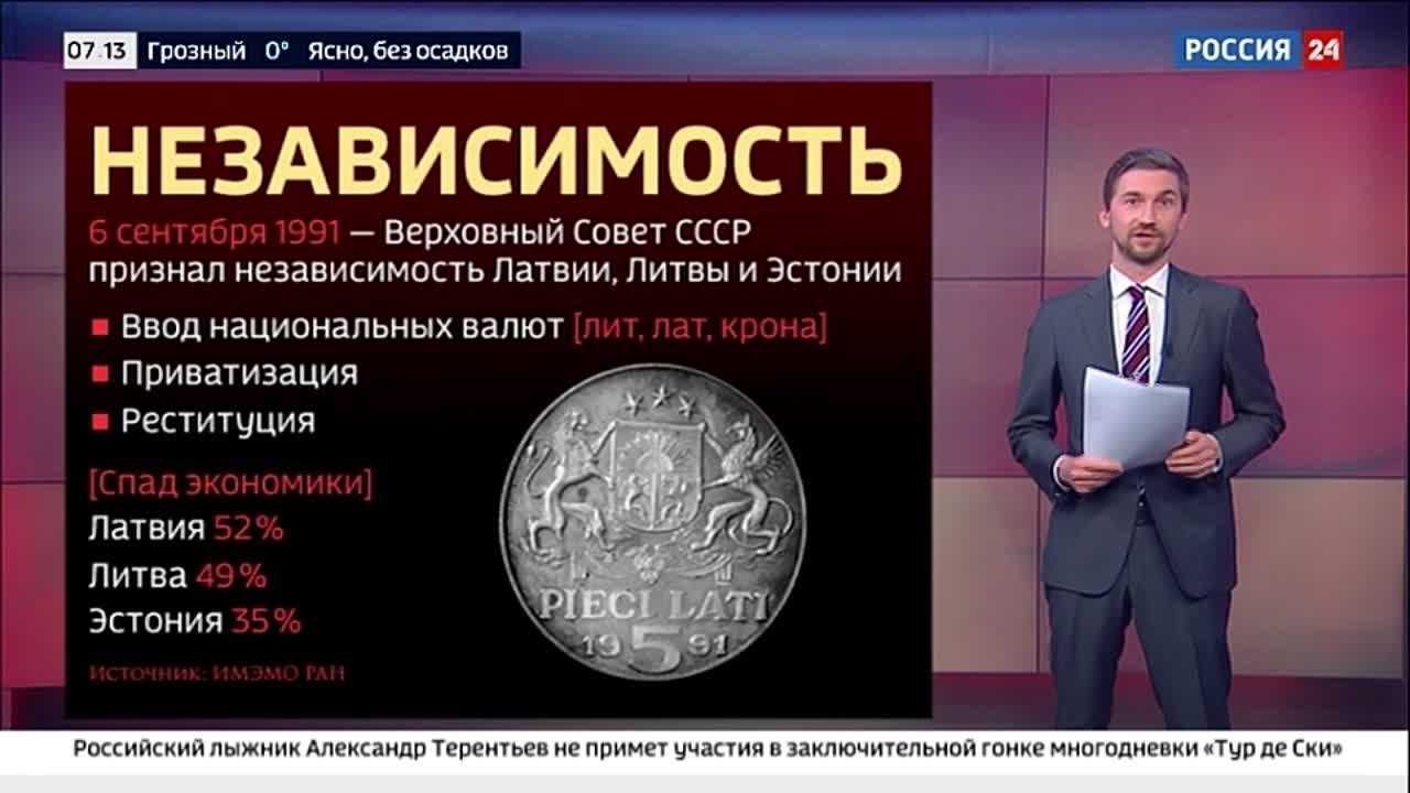 «ФАКТЫ» «РОССИИ 24»