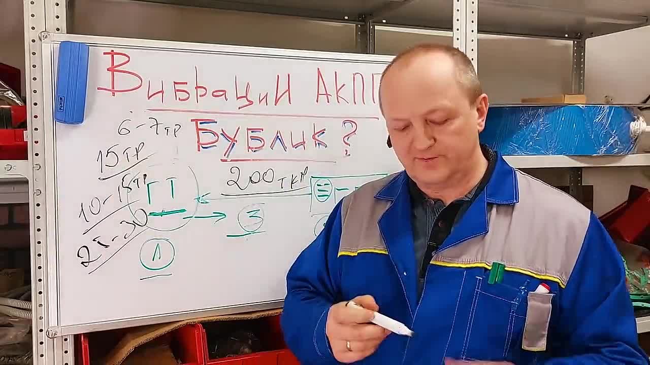 АКПП