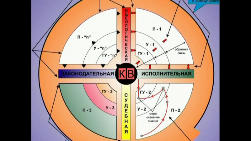 ПЕТРОВ Константин Павлович