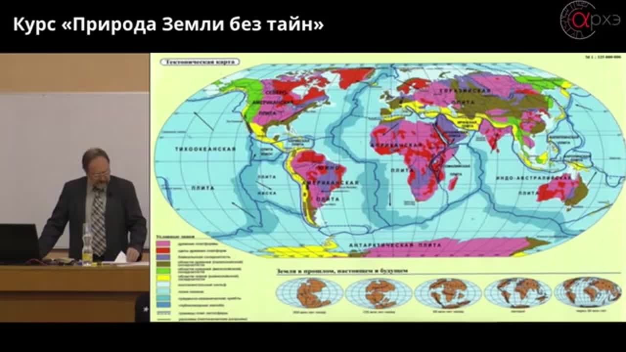 вулканология