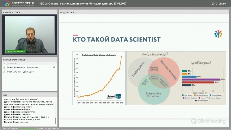 BIG DATA. Основы работы с большими массивами данных