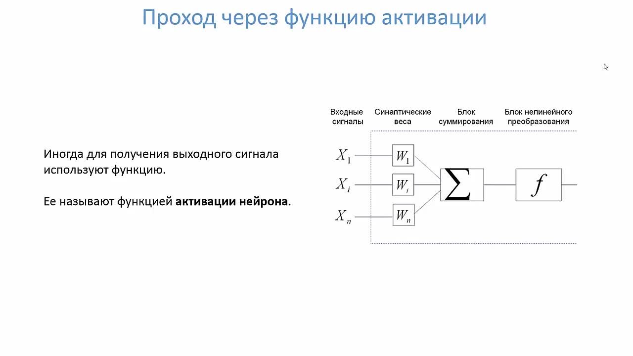 НЕЙРОННЫЕ СЕТИ