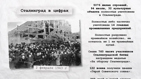 Video by Исторический парк «Россия-Моя История» Волгоград