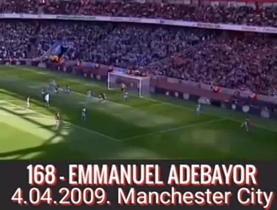 168 - ЭММАНУЭЛЬ АДЕБАЙОР,
4.04.2009. «Манчестер Сити»./
168 - EMMANUEL ADEBAYOR,
4.04.2009. Manchester City.