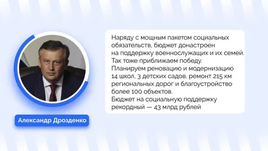 Губернатор Александр Дрозденко о приоритетах проекта бюджета