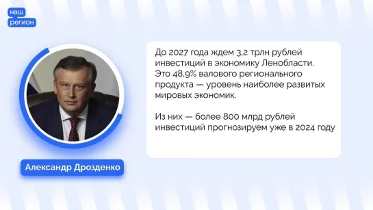 Губернатор Александр Дрозденко о росте инвестиций