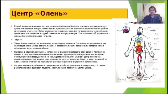 Кризис как ресурс Шапошников Станислав Звуковые практики для отреагирования чувств