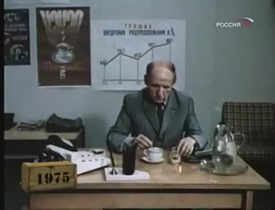 Фитиль. Эврика! (1975)