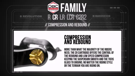 Marzocchi's Tech Behind The New Suspension