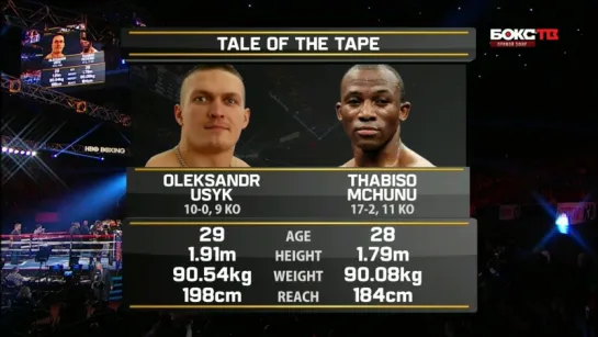 2016-12-17 Oleksandr.Usyk.vs.Thabiso.Mchunu.720p