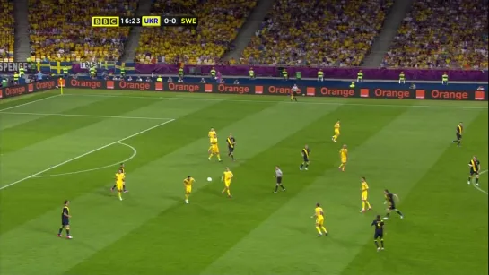 uefa.euro.2012.group.d.ukraine.vs.sweden.720p.hdtv.x264-angelic [1]