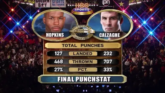 Джо Кальзаге — Бернард Хопкинс / Joe Calzaghe — Bernard Hopkins ᴴᴰ