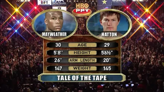 Floyd Mayweather vs Ricky Hatton / Флойд Мейвезер - Рикки Хаттон