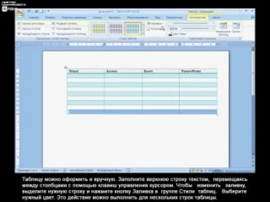 Видеоуроки по MS OFFICE 2007. Урок 18. Создание и форматирование таблиц.