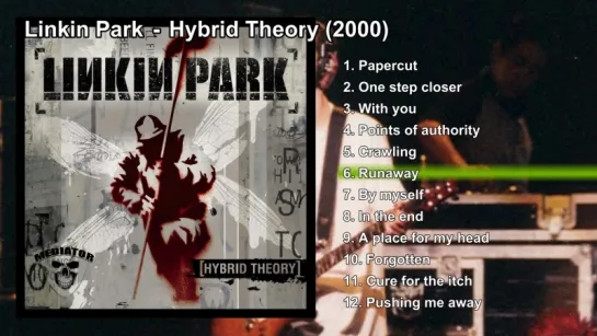 Hybrid Theory - Linkin Park (BEST ROCK ALBUMS #4)