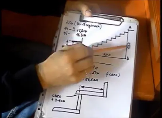 Как изготовить лестницу. Расчет лестницы