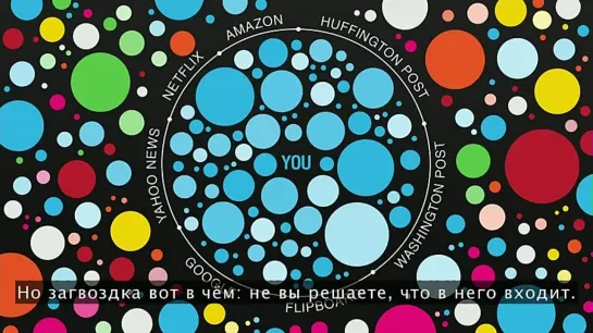 Eli Pariser Filter Bubble TED, Эли Парисер про пузырь-фильтр