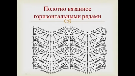 Как читать схемы вязания крючком