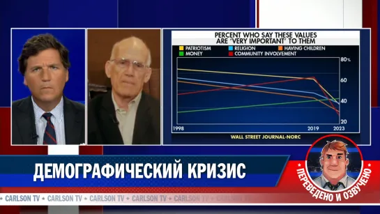 Демографический кризис [КарлсонТВ]