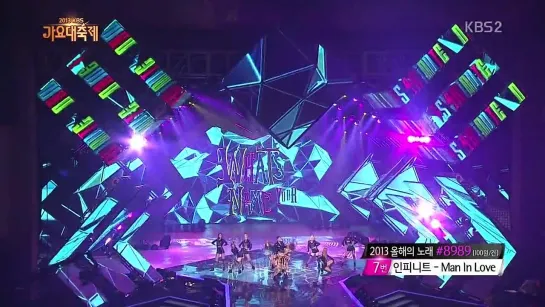 131227 4minute - What Your Name | KBS Gayo Daejun