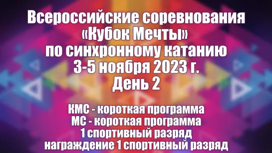 Всероссийские соревнования Кубок Мечты по синхронному катанию, День 2