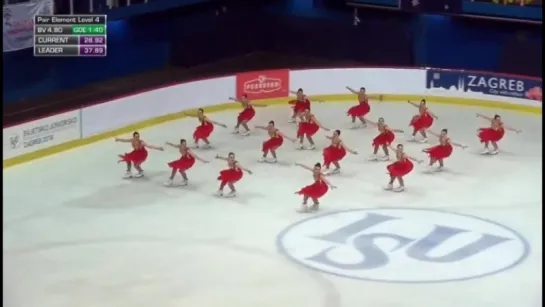 ISU World Junior Synchronized Skating Championships 2018 "Команда Юность" FS