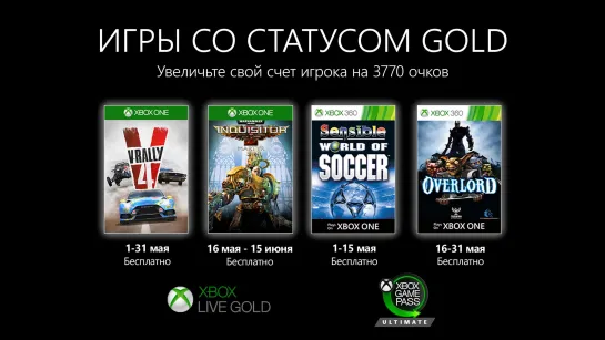 Игры со статусом Gold в мае