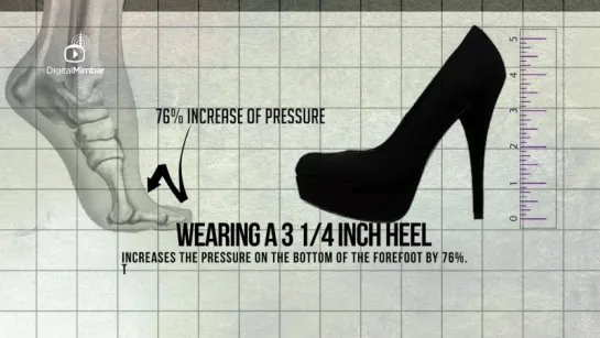 MUST SEE! High Heels  its HARMFUL EFFECTS to the BODY - #Health