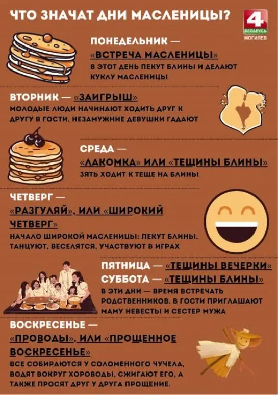 Что значат дни Масленицы