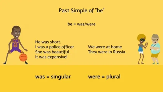 Past Simple Tense be - was _ were_ Fun  Interactive English Grammar ESL Video