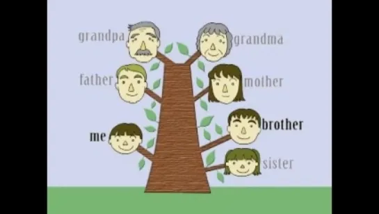 Family Tree by Peter Weatherall