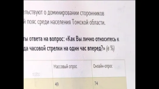 Результат опроса: большинство жителей области проголосовали за смену часового пояса в регионе