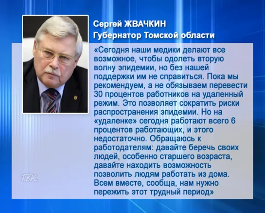 Губернатор попросил работодателей активизировать перевод сотрудников на удалённый режим