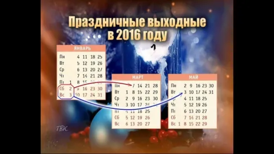 Как будем отдыхать в 2016 году?