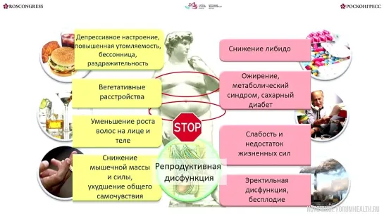 Как выглядит сегодняший российский мужчина_