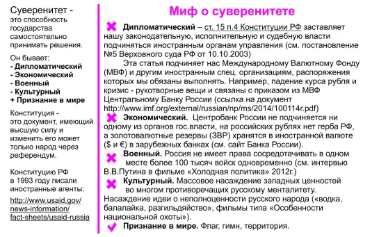 ЧАСТЬ 1 Что происходит в России? В подробностях. | Евгений Фёдоров. Станислав Жданов. НОД.