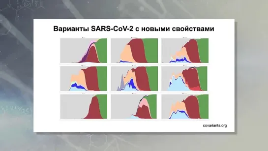 Короновирус _ 1 часть ___ естественный отбор _ Вопрос науки с Алексеем Семихатовым