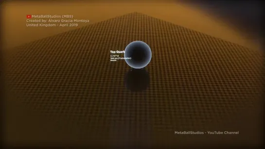 ⭐️UNIVERSE Size COMPARISON ⭐️