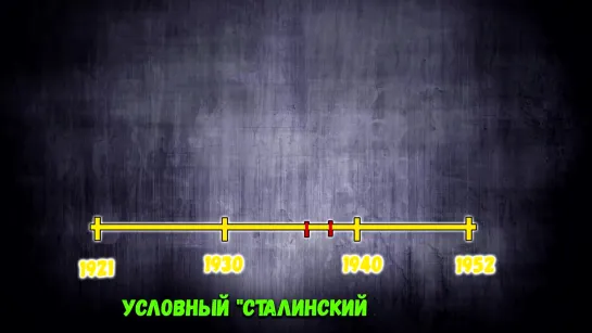 Почему Хрущев оболгал Сталина __ Сына Хрущева казнил Сталин