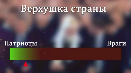 Реальная причина арестов в России