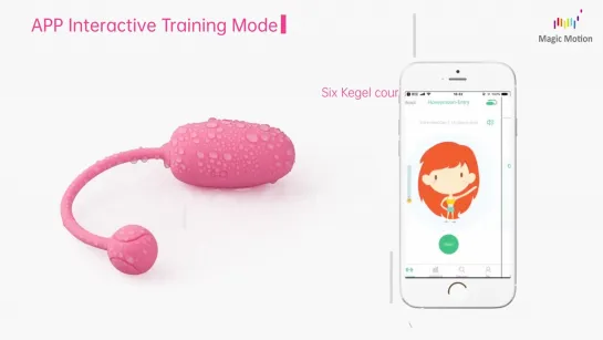 Тренажер Кегеля Magic Kegel Coach, розовый