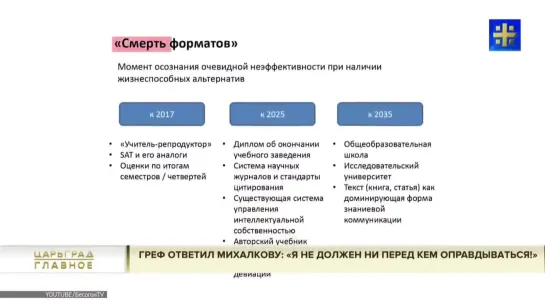 Греф ответил Михалкову_ Я не должен ни перед кем оправдываться