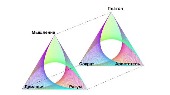 Сергей Переслегин. Лекция «Практика мышления_ справочник по дебютам»___18 июля 2019