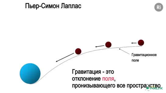 Кирпичики Вселенной_ что такое Бозон Хиггса