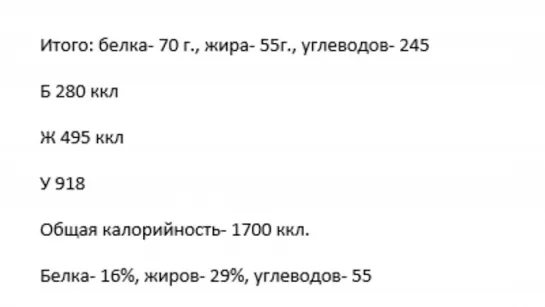 Как нужно питаться чтобы похудеть