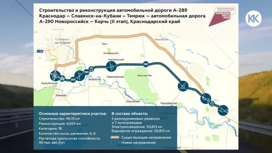 ОБХОД КРАСНОДАРА. Начало строительства. СРОКИ Дорога в Крым трассы М-4, А-289, А-290